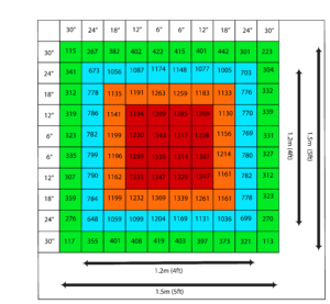 840w par map